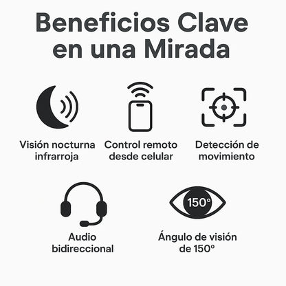 Mini Cámara ShadowView™ Discreción y Potencia en tu Bolsillo